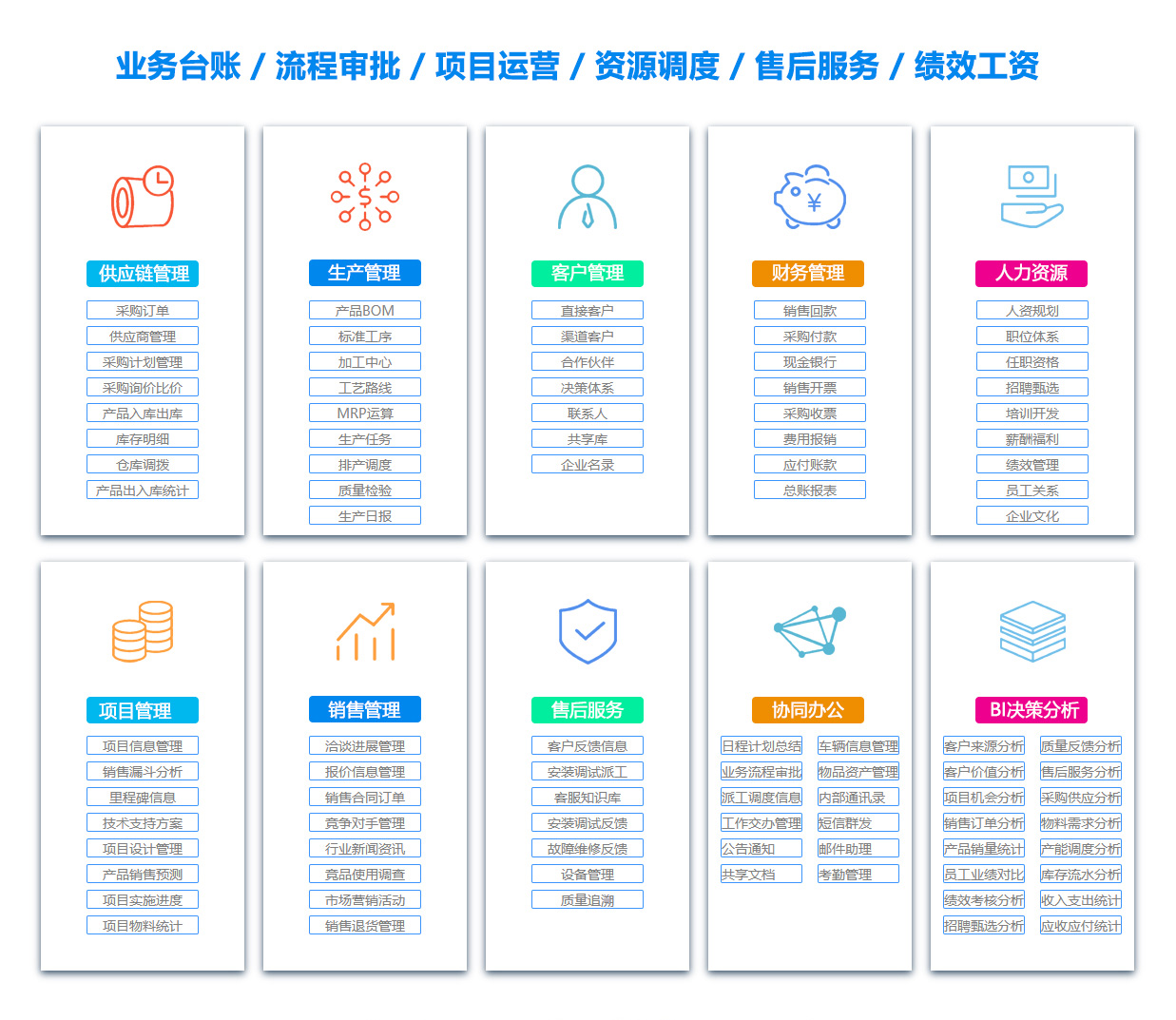 克拉玛依OA系统